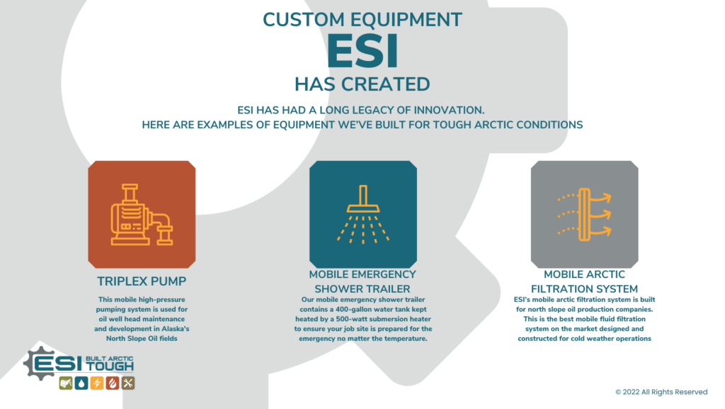Custom Equipment ESI Has Created Infographic